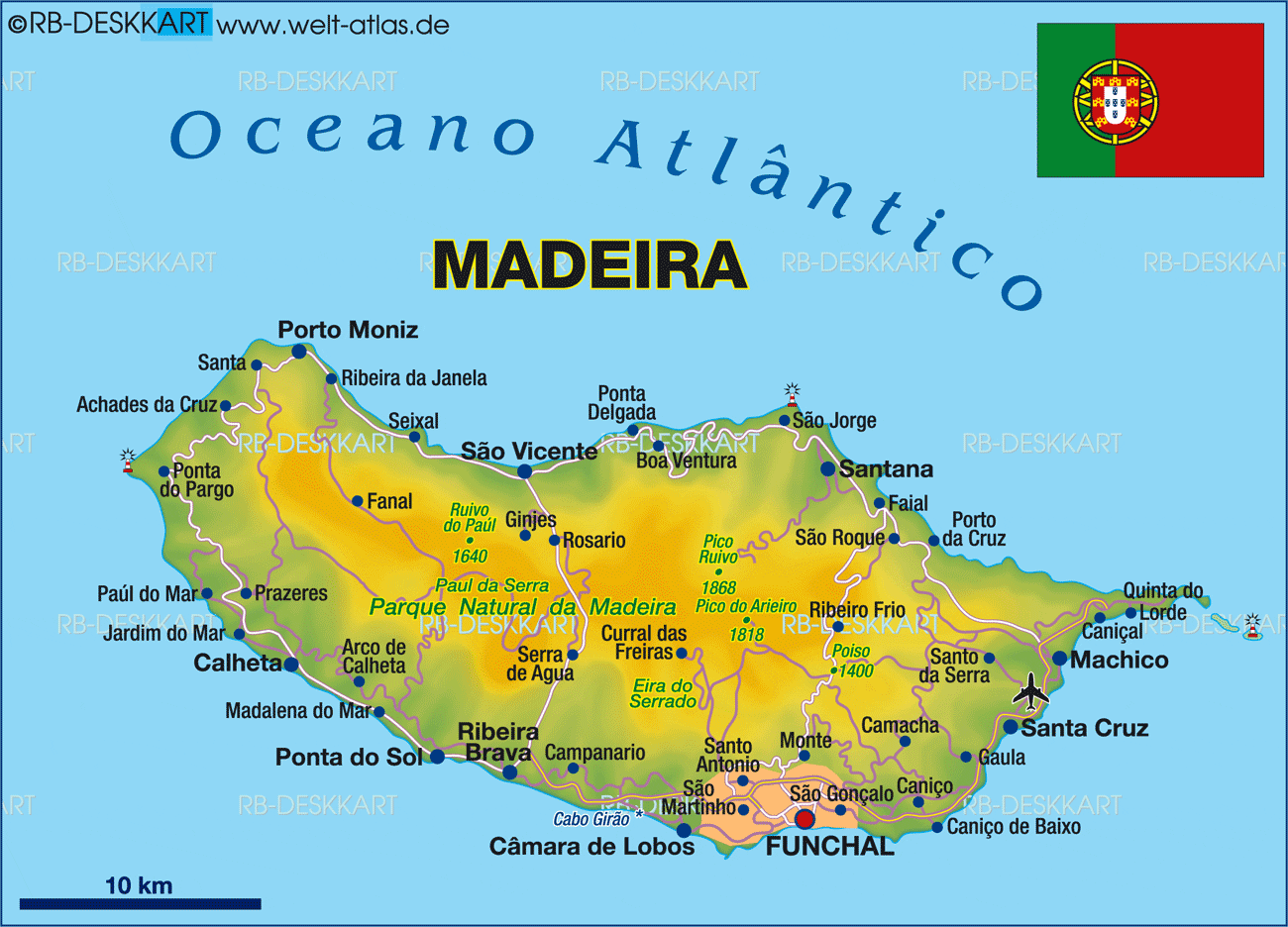 Things to do in Madeira Portugal